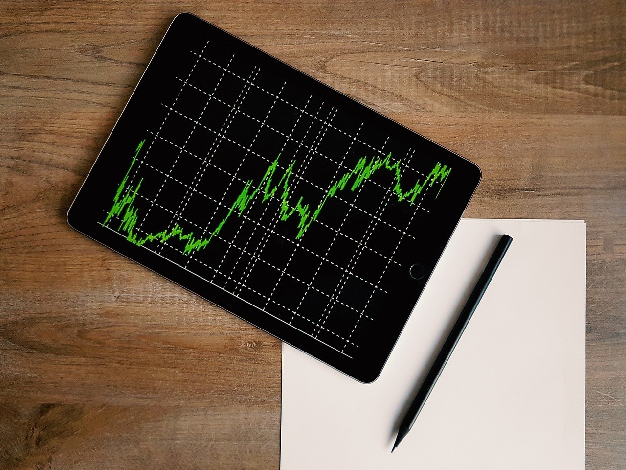 Grundlagen Trading Börse Chart