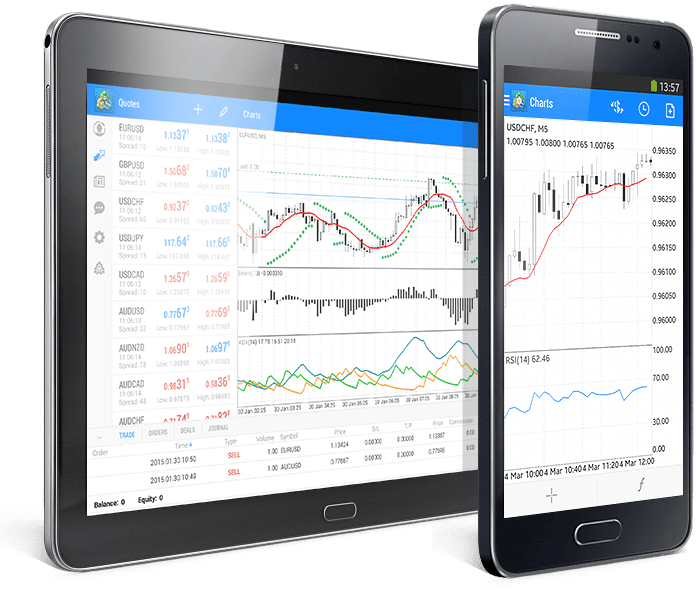 Handelsplattform Metatrader 4 MT4 App für Android Tablet iPhone und Ipad