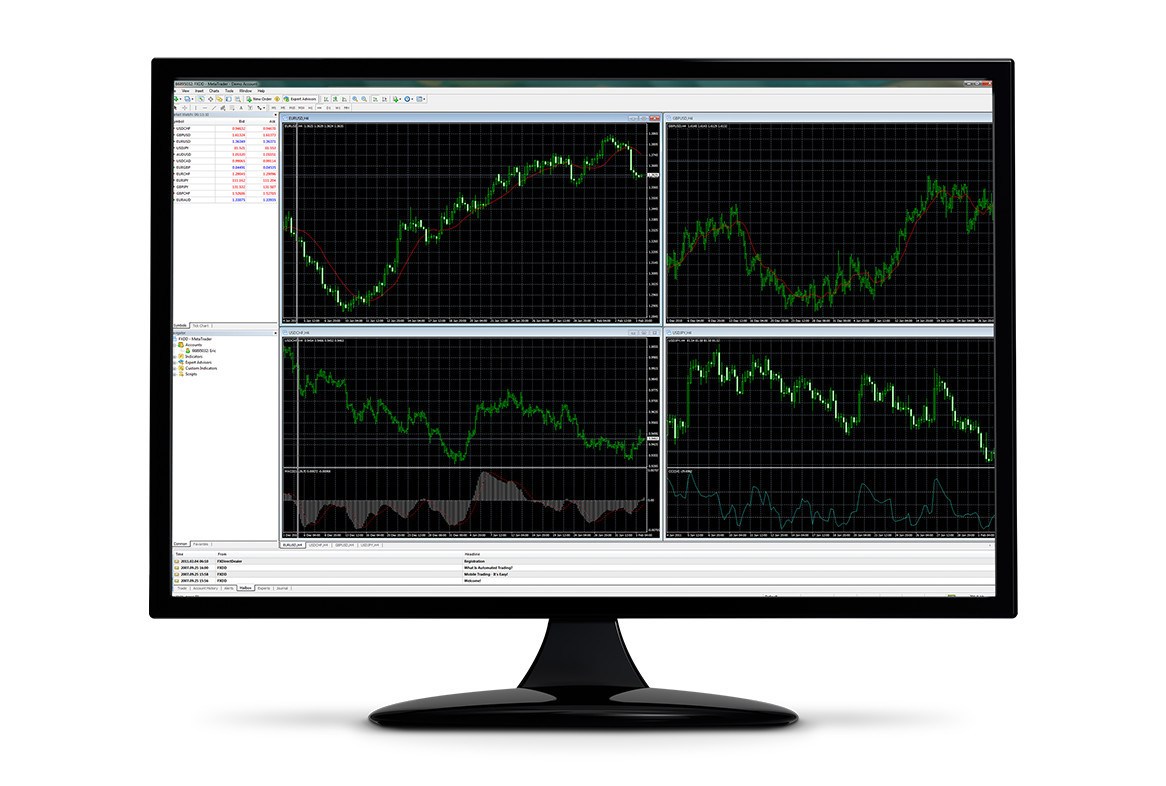 Handelsplattform Metatrader 4 (MT4) - Smart-Markets