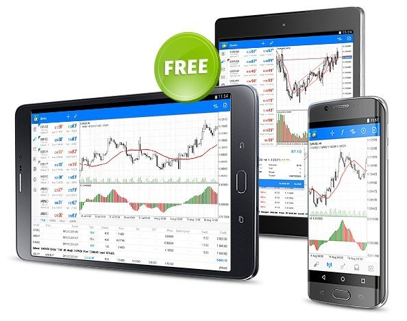 Handelsplattform Metatrader 5 MT5 App für Android iPhone iPad