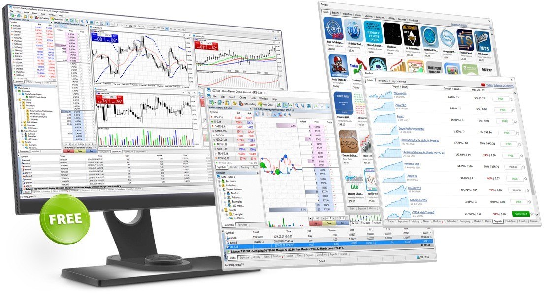 Handelsplattform Metatrader 5 MT5 für den Desktop