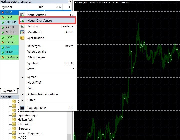 Metatrader 4 (MT4) neues Chartfenster Befehl