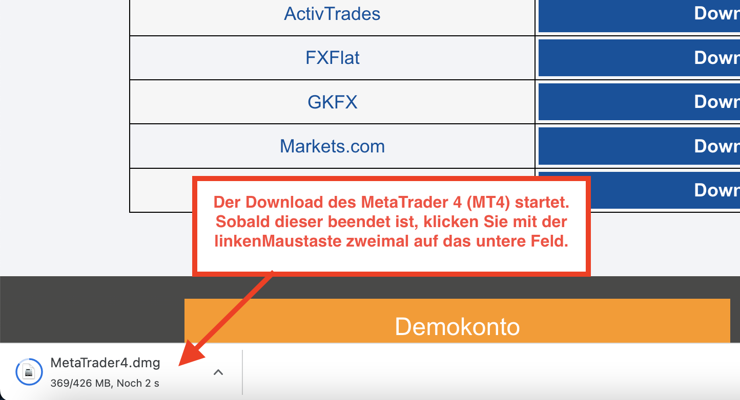 Start des Downloads der Installationsdatei vom MetaTrader 4 für Apple MacOS